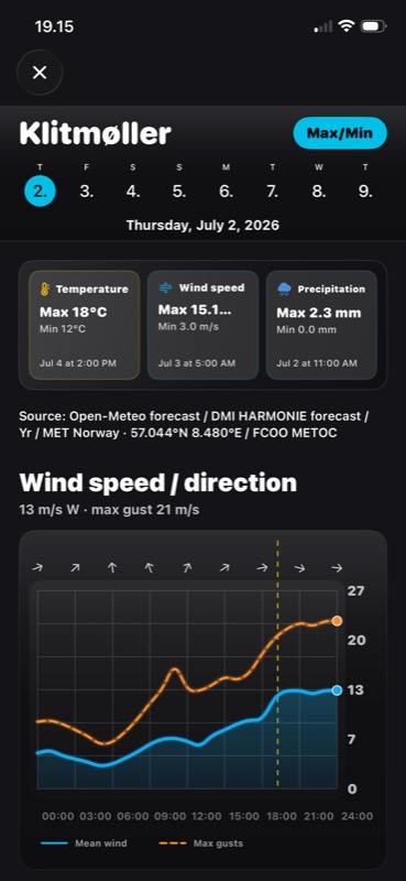 Eight-day forecast with a wind speed and gust chart