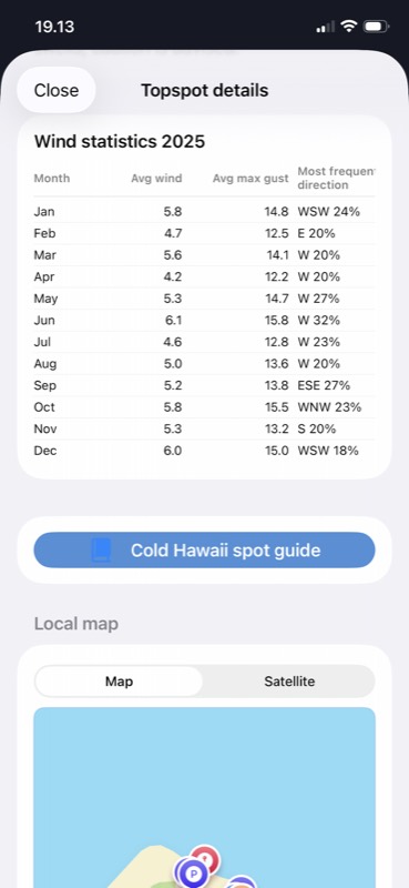 Monthly wind statistics table for a spot
