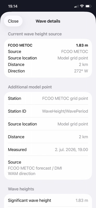 Detailed wave data including significant wave height and source